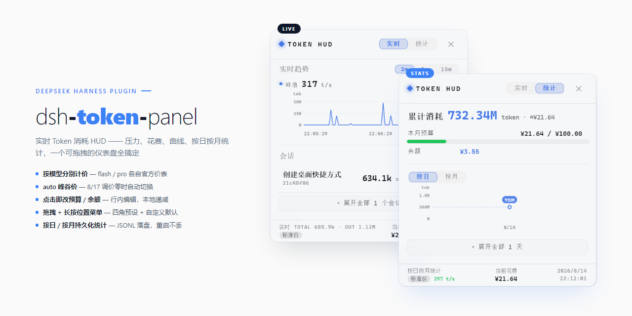 dsh-token-panel