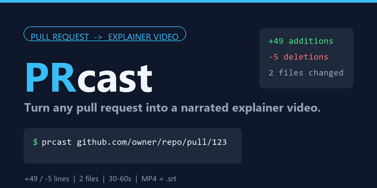 prcast