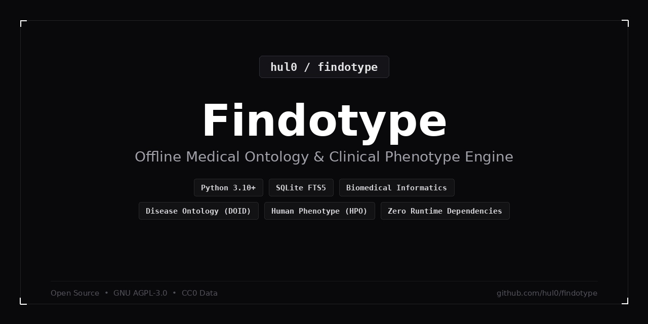 findotype