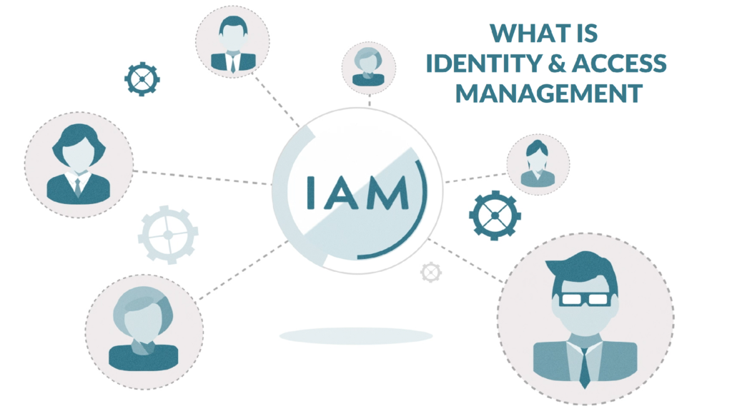 identity-access-management-within-nren