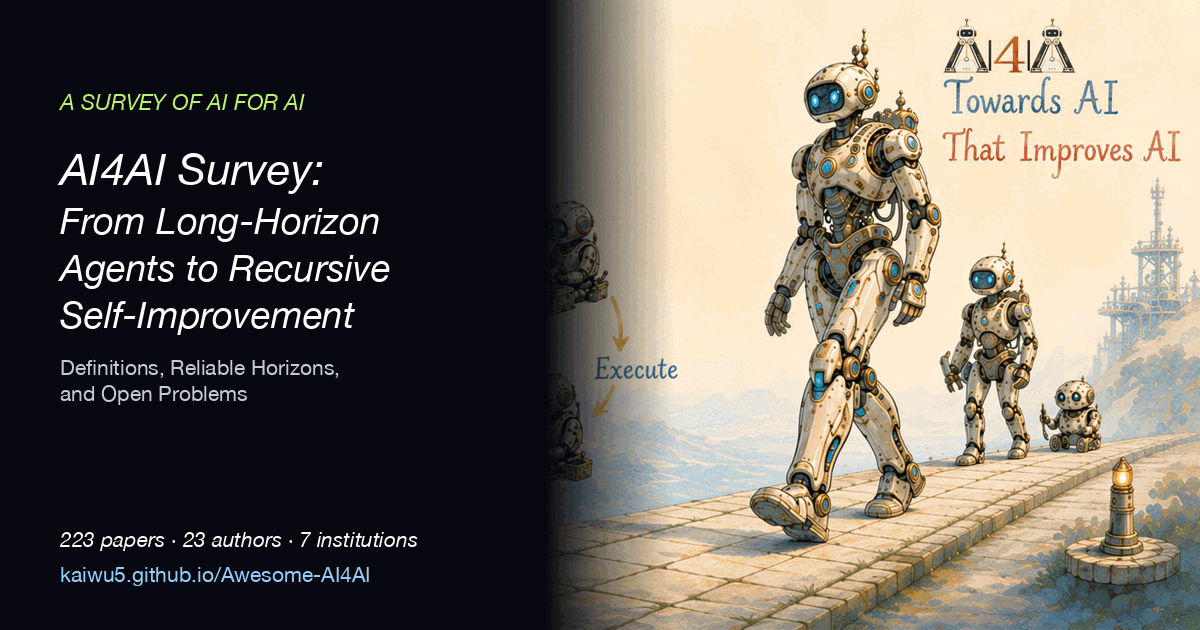 Awesome-AI4AI