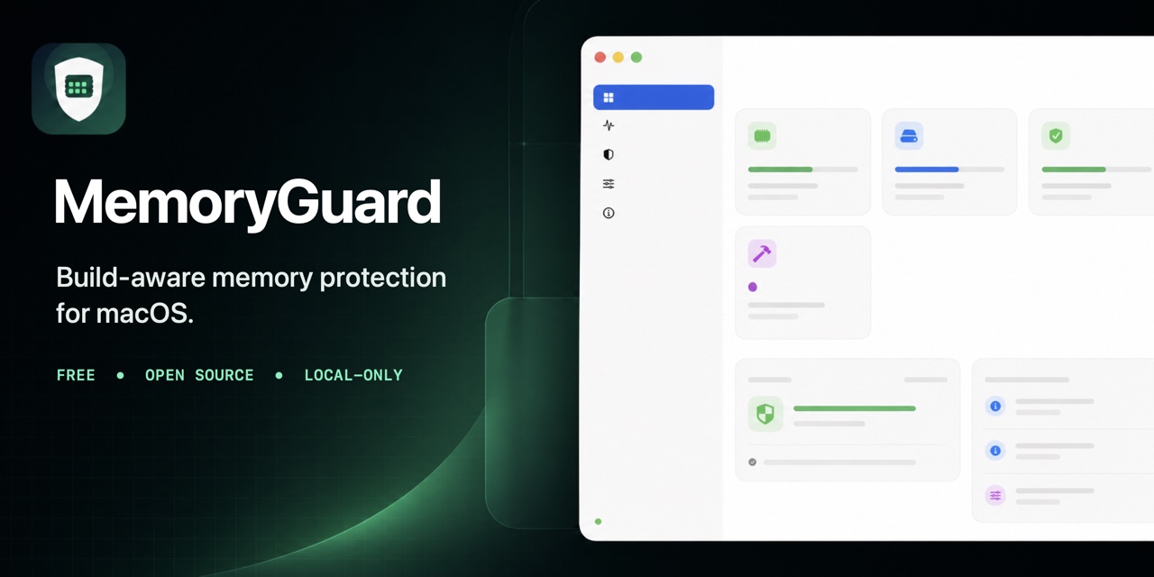 memoryguard