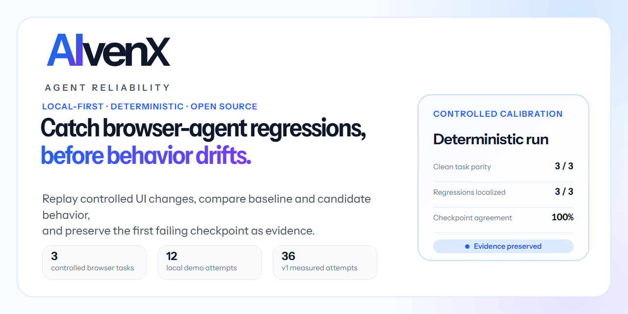 BrowserAgentRegression