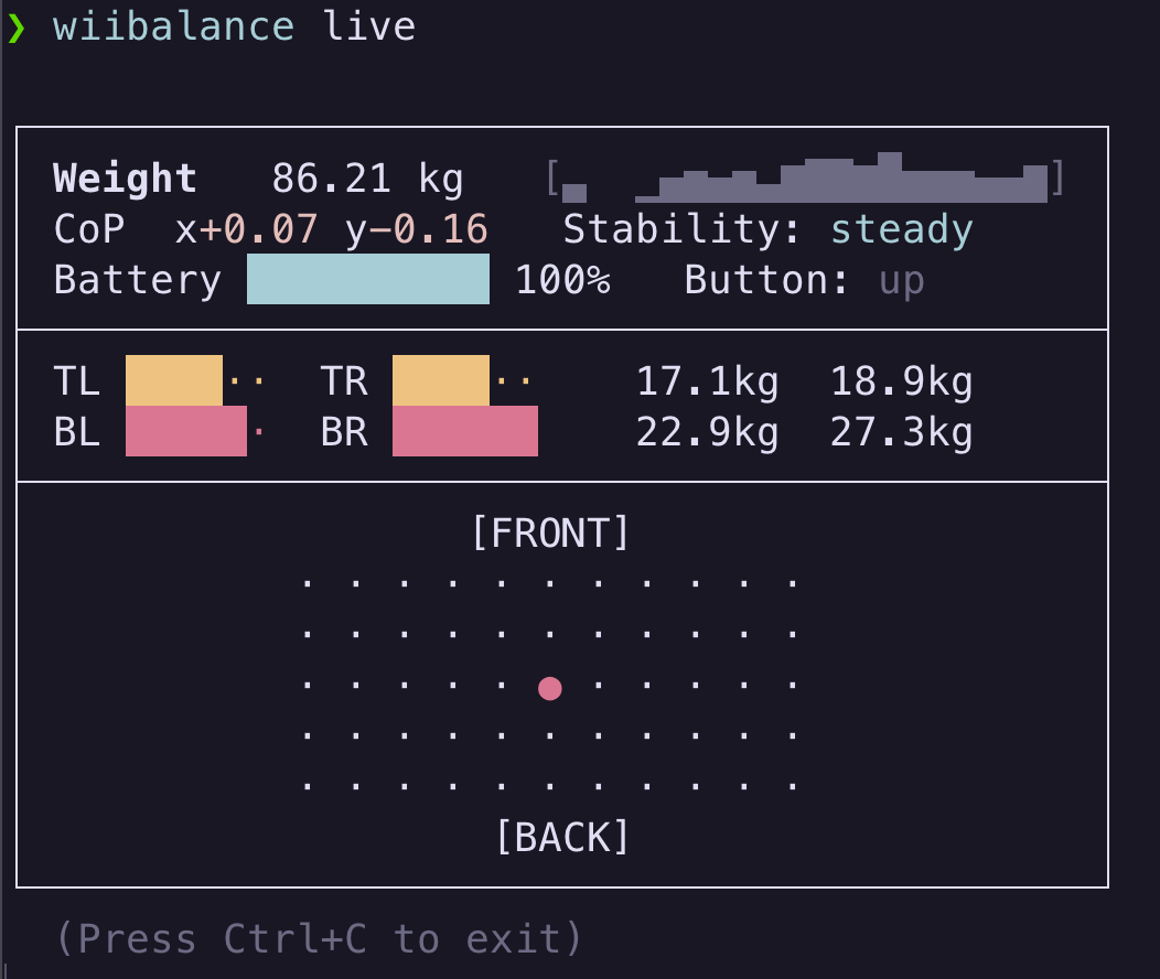 wiibalance