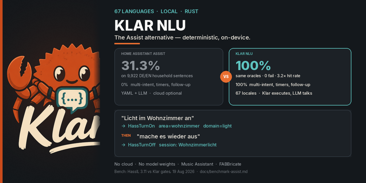klar-ha-nlu