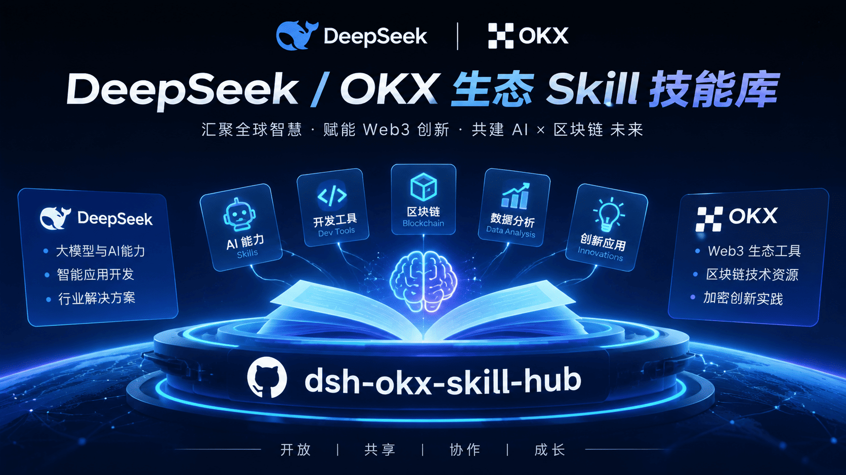 dsh-okx-skill-hub