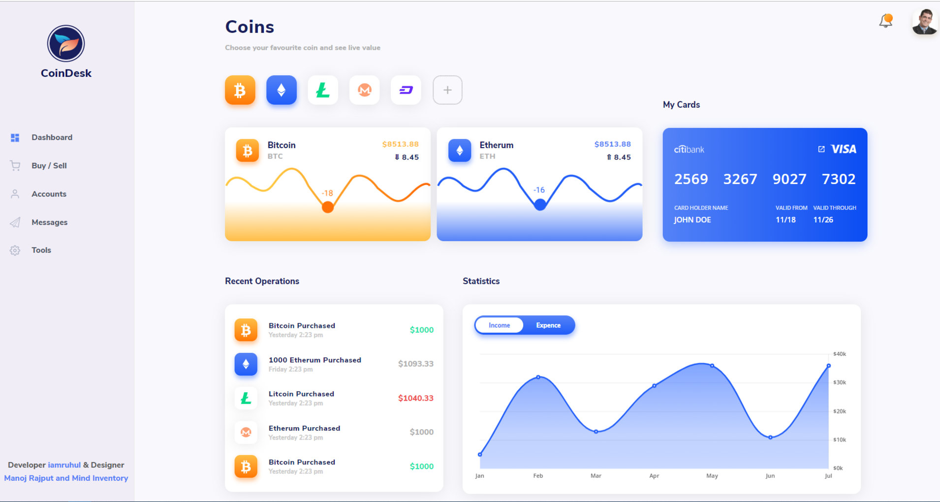 GitHub developerruhul/coindeskdashboard Transform a nice behance