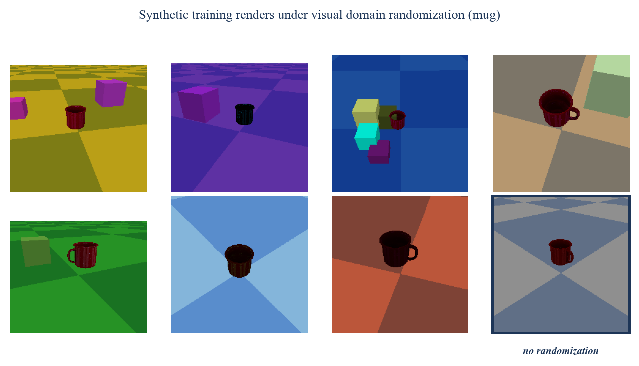 sim2real-domain-randomization