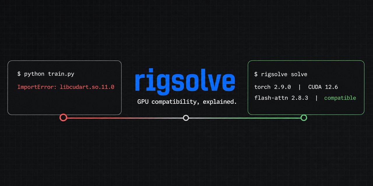rigsolve