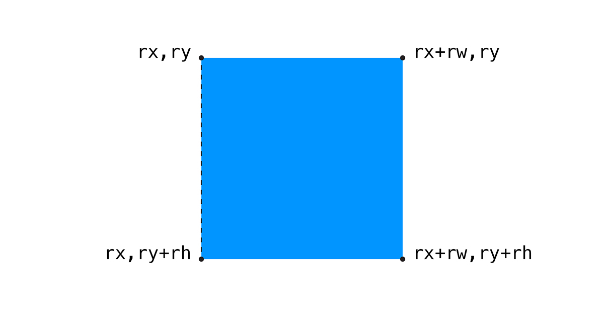 collision_detection