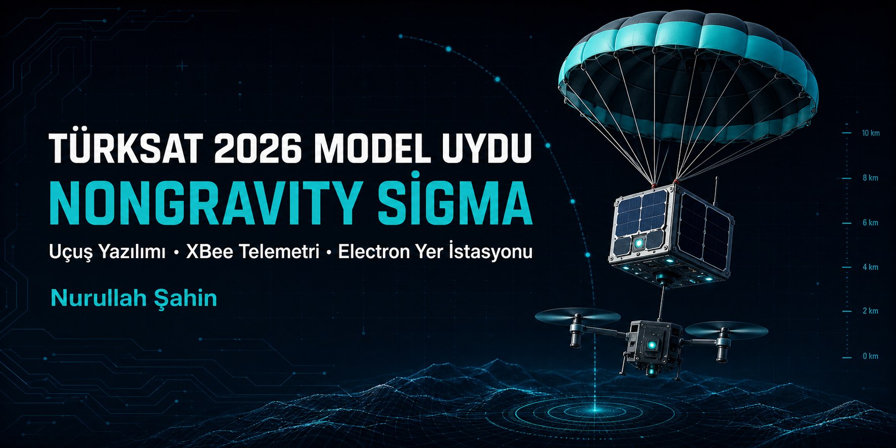 model-uydu-turksat-2026-sigma