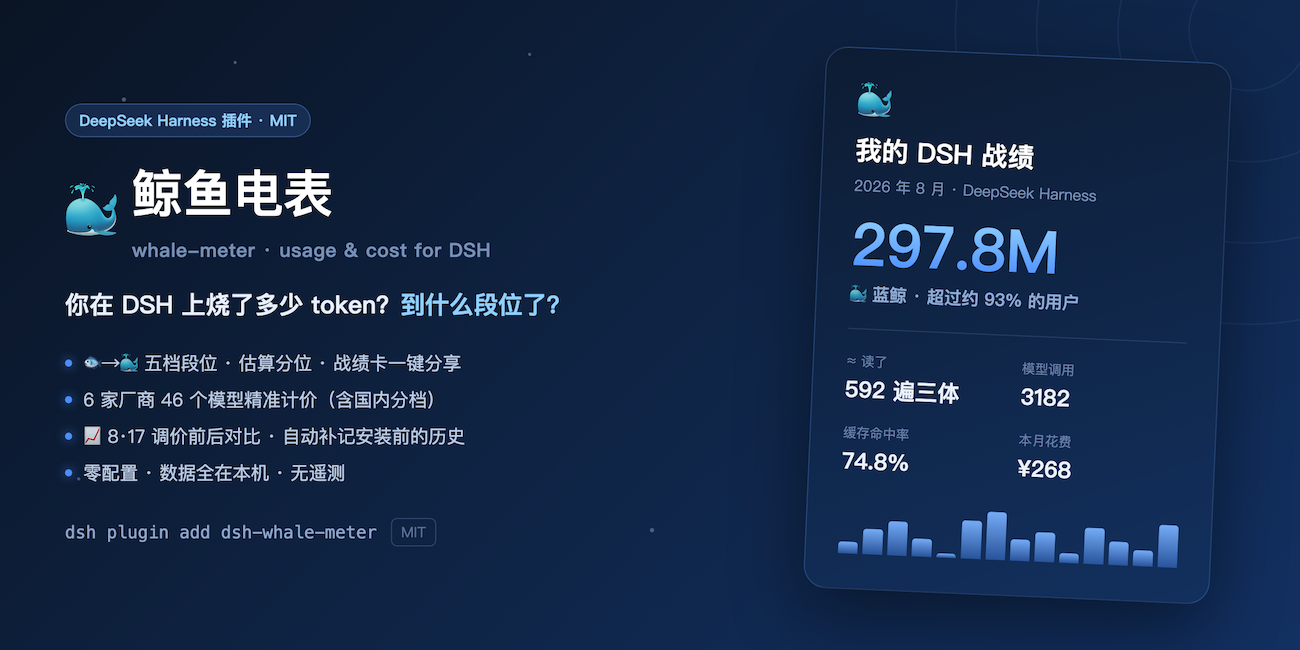 dsh-whale-meter