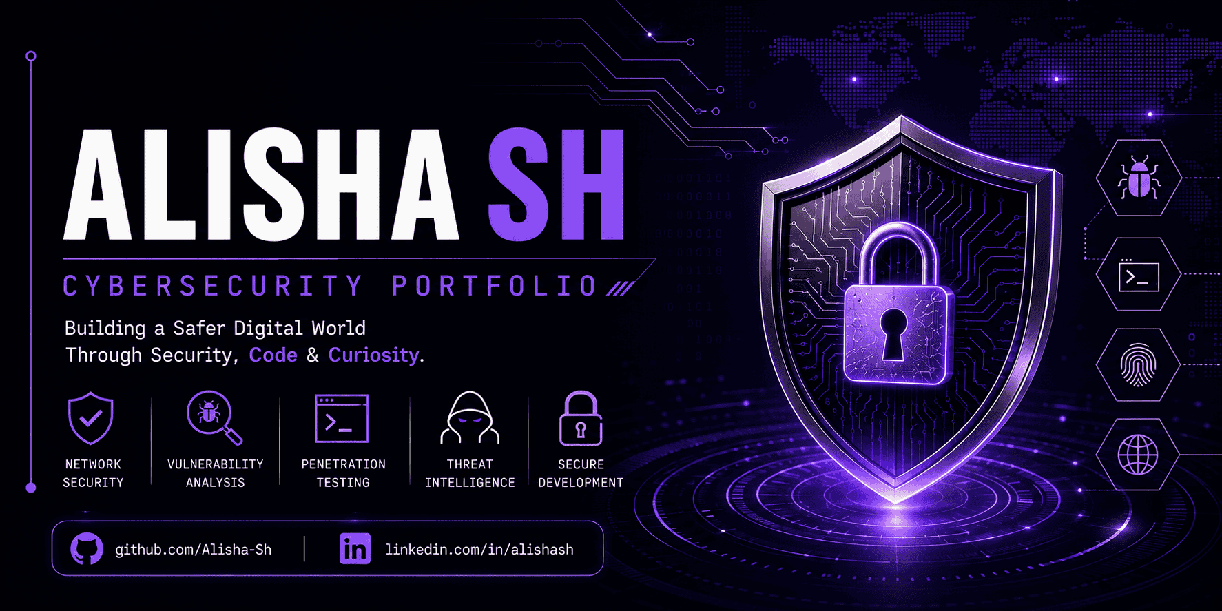 Alisha-sh-dev.github.io