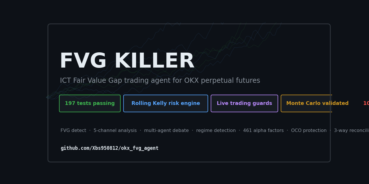okx_fvg_agent