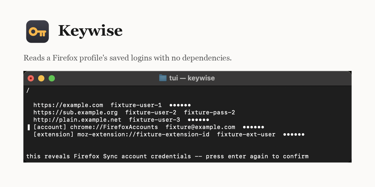 keywise