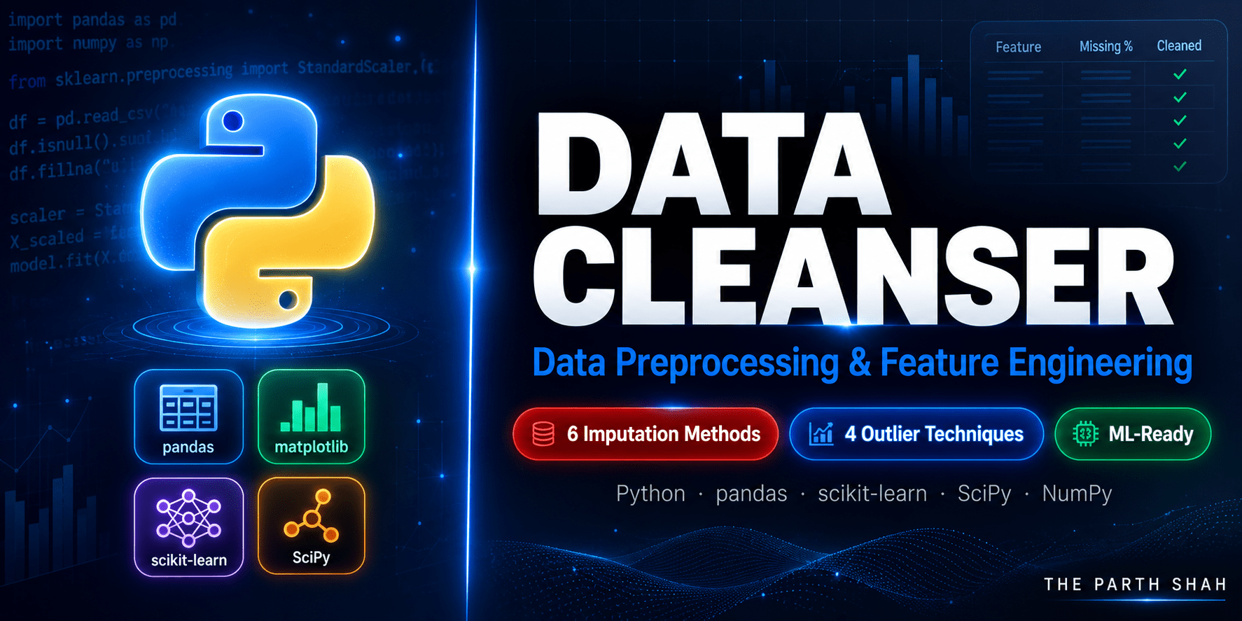 Data_Cleanser_Data_Preprocessing_and_Feature_Engineering