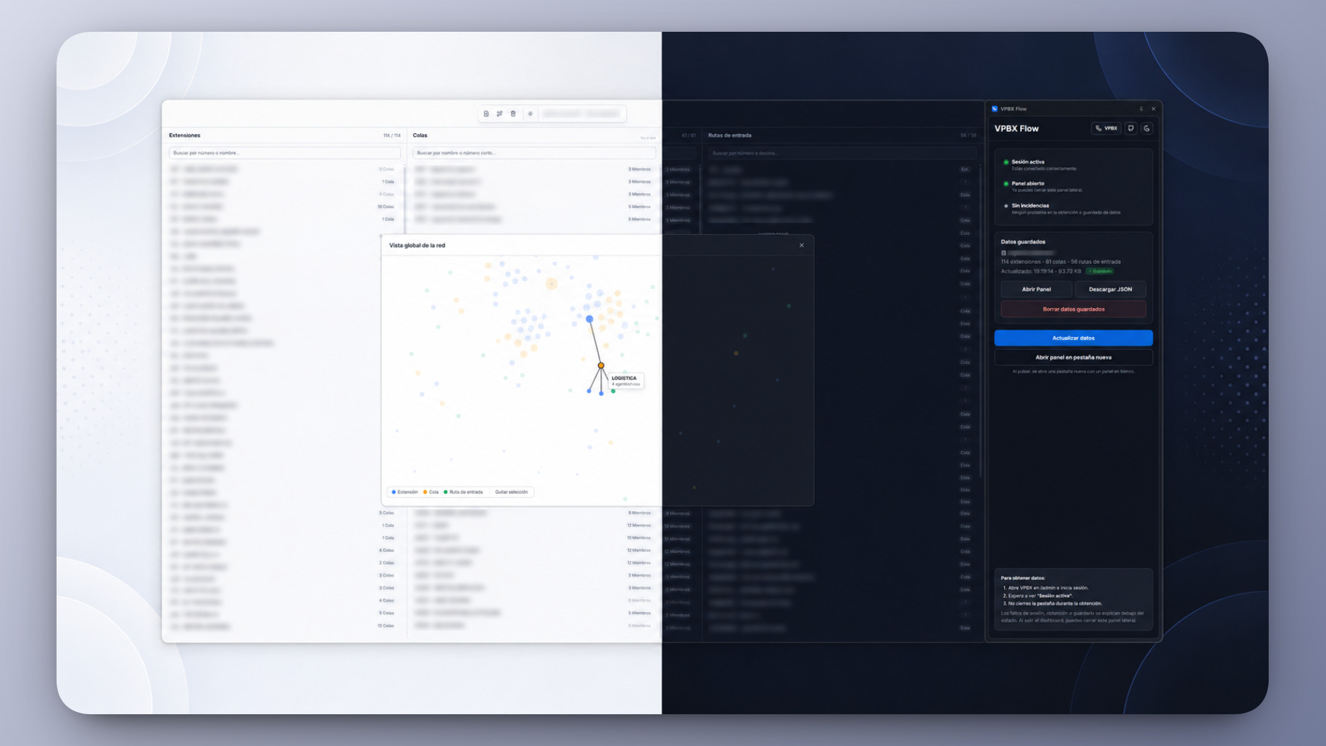vpbx-flow-extension