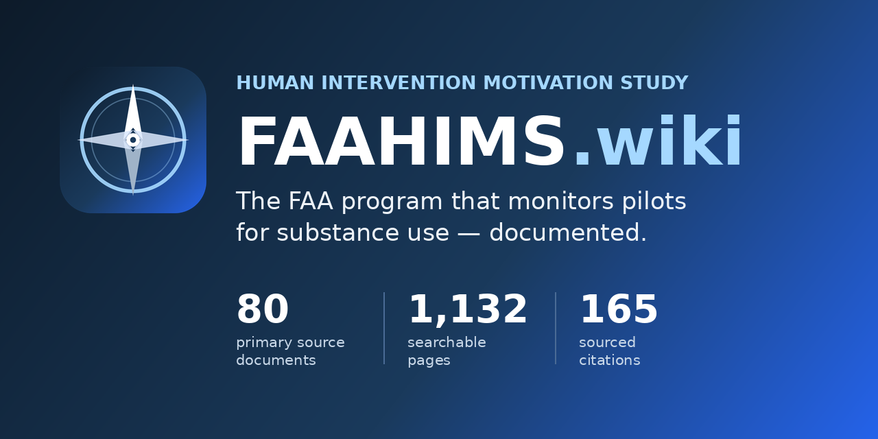 faahims-wiki