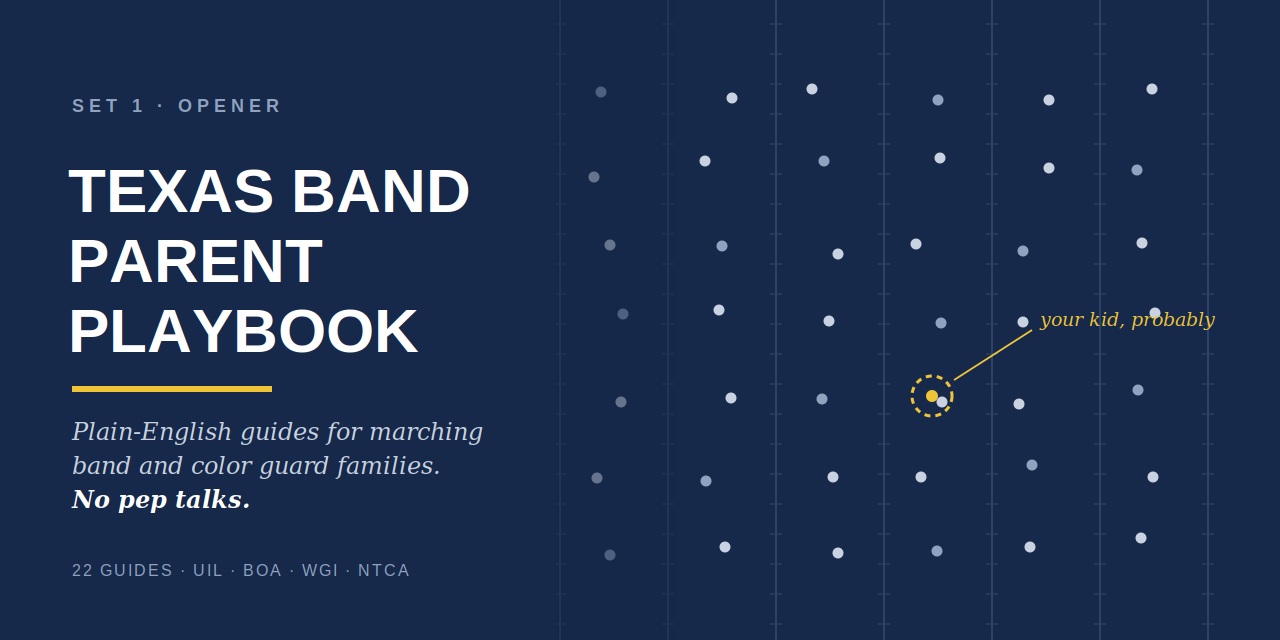 Texas-Band-Parent-Playbook