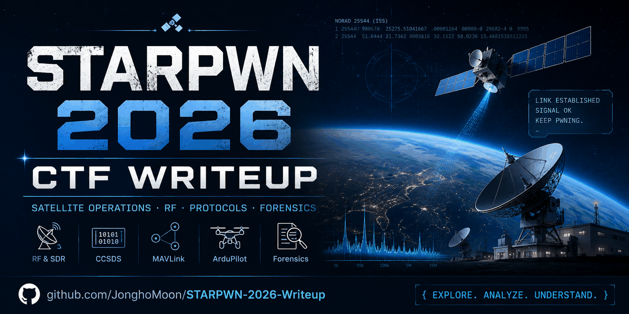 STARPWN-2026-Writeup