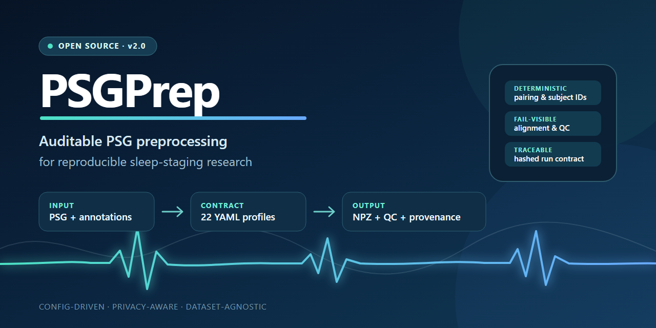 PSGPrep