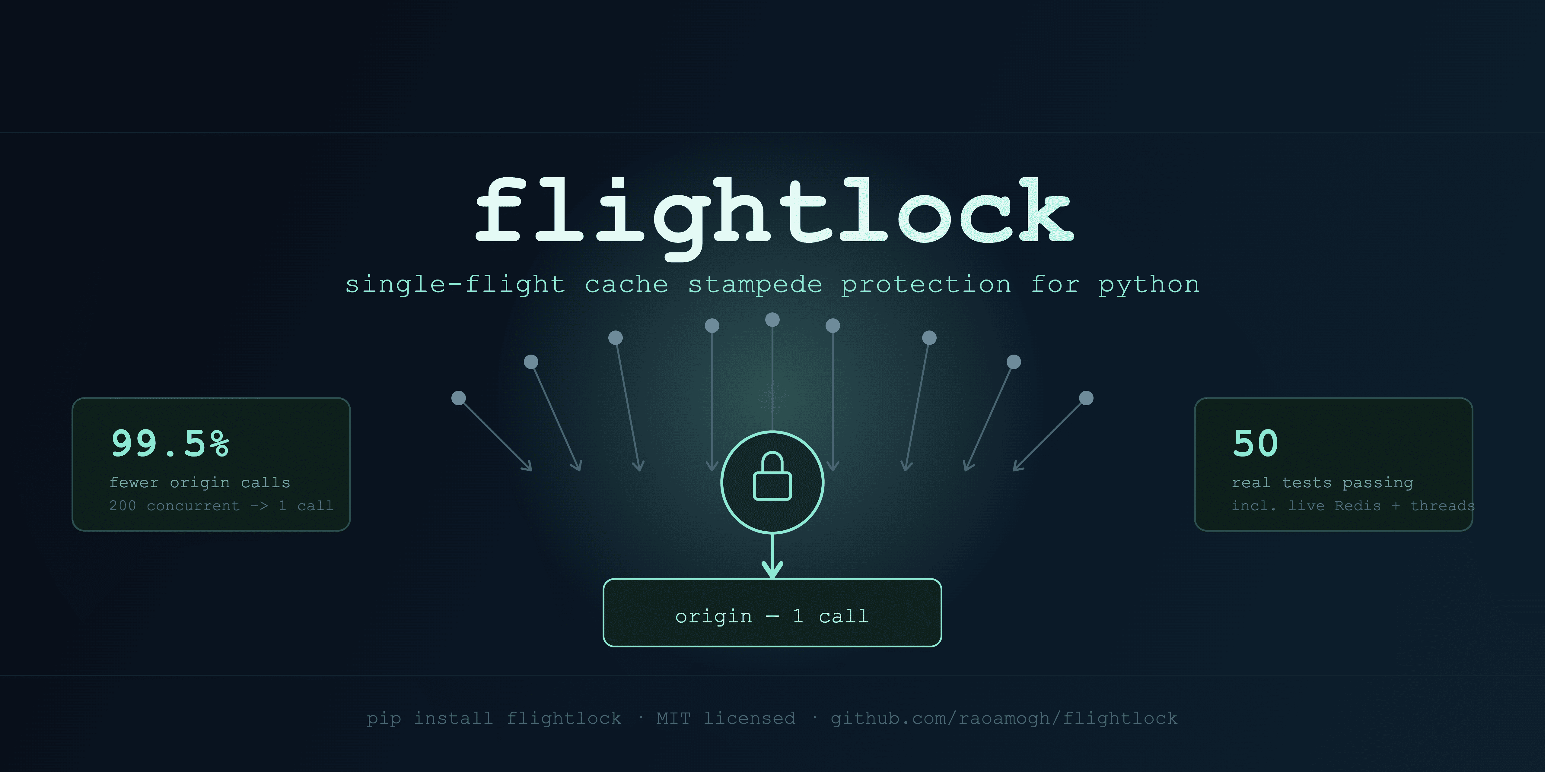 flightlock