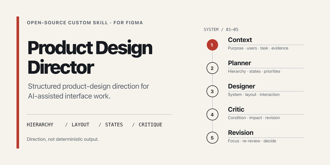 figma-product-design-director