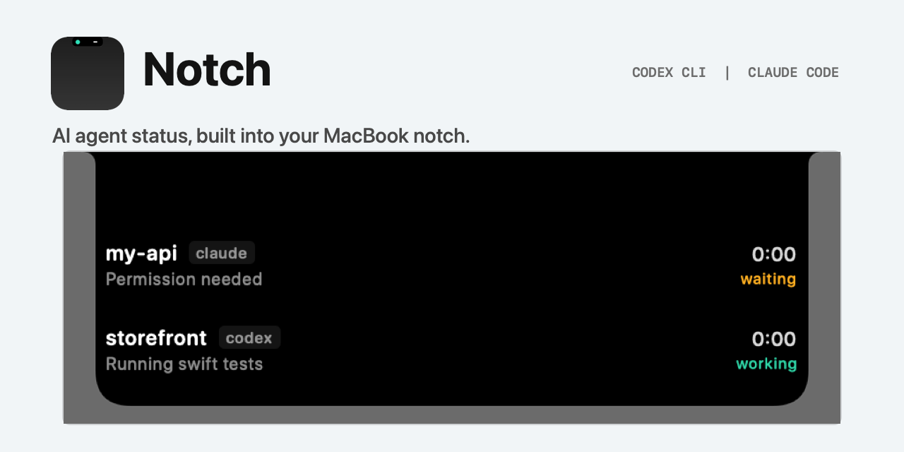 notch