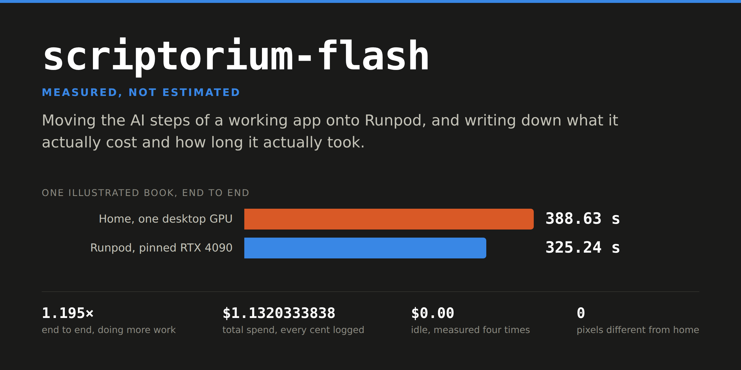 scriptorium-flash