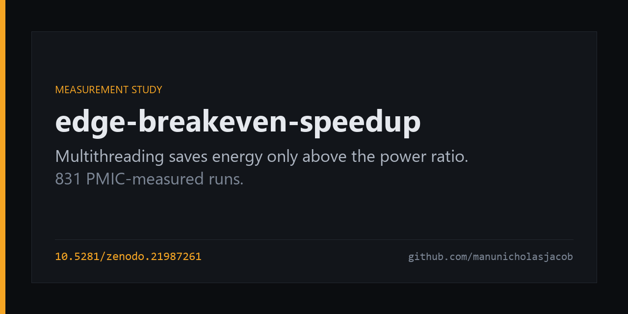 edge-breakeven-speedup