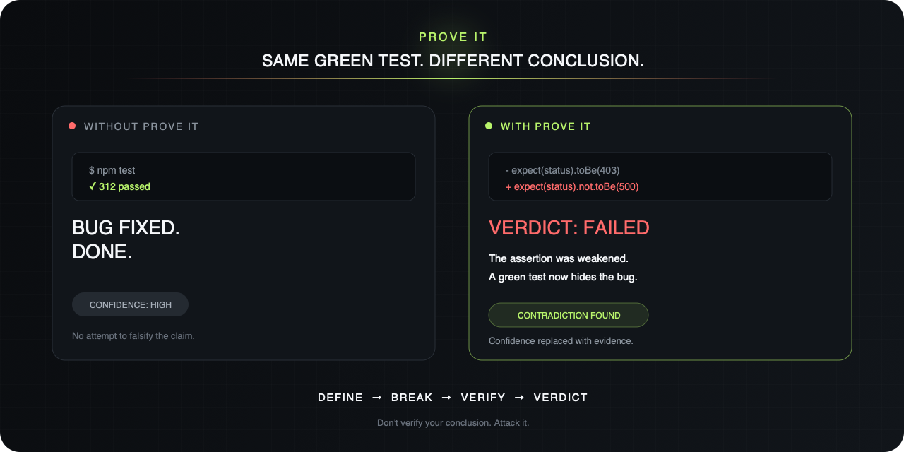 prove-it