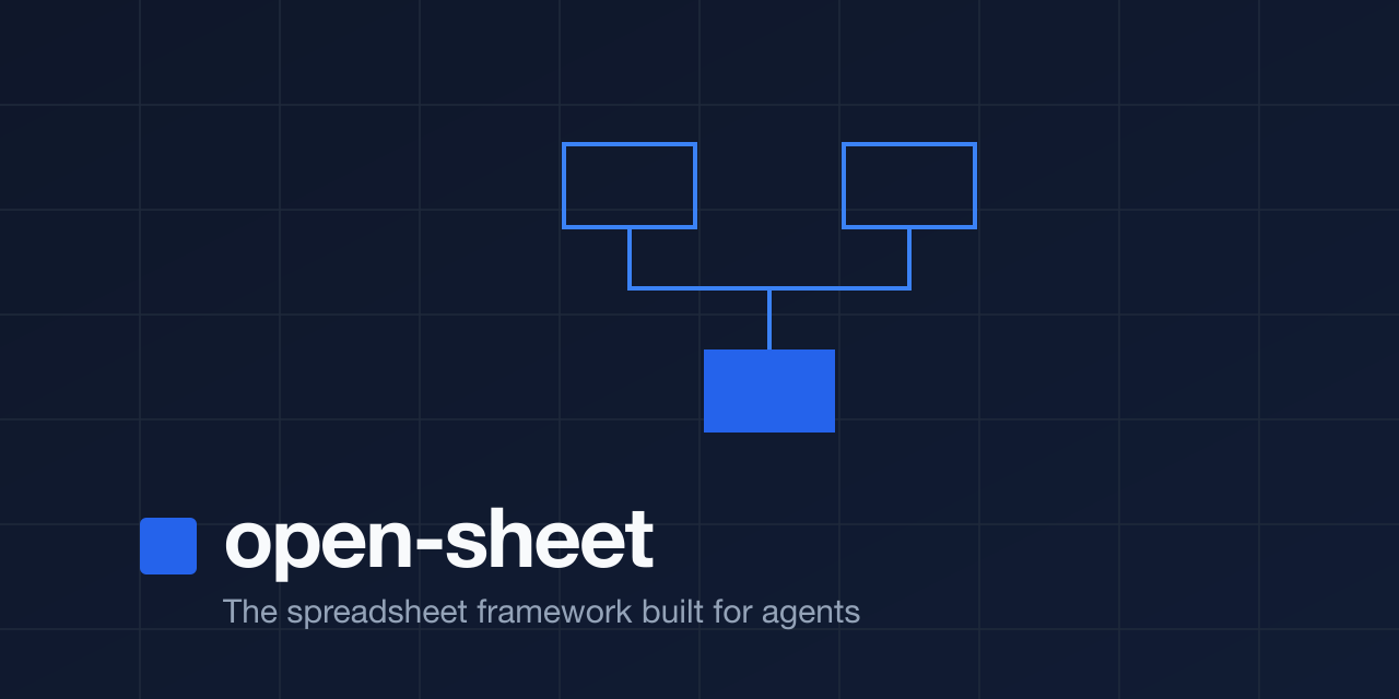 open-sheet