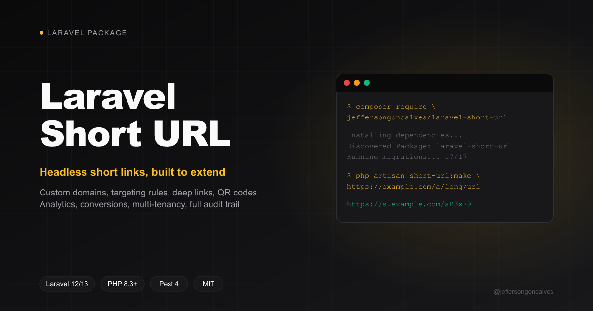laravel-short-url