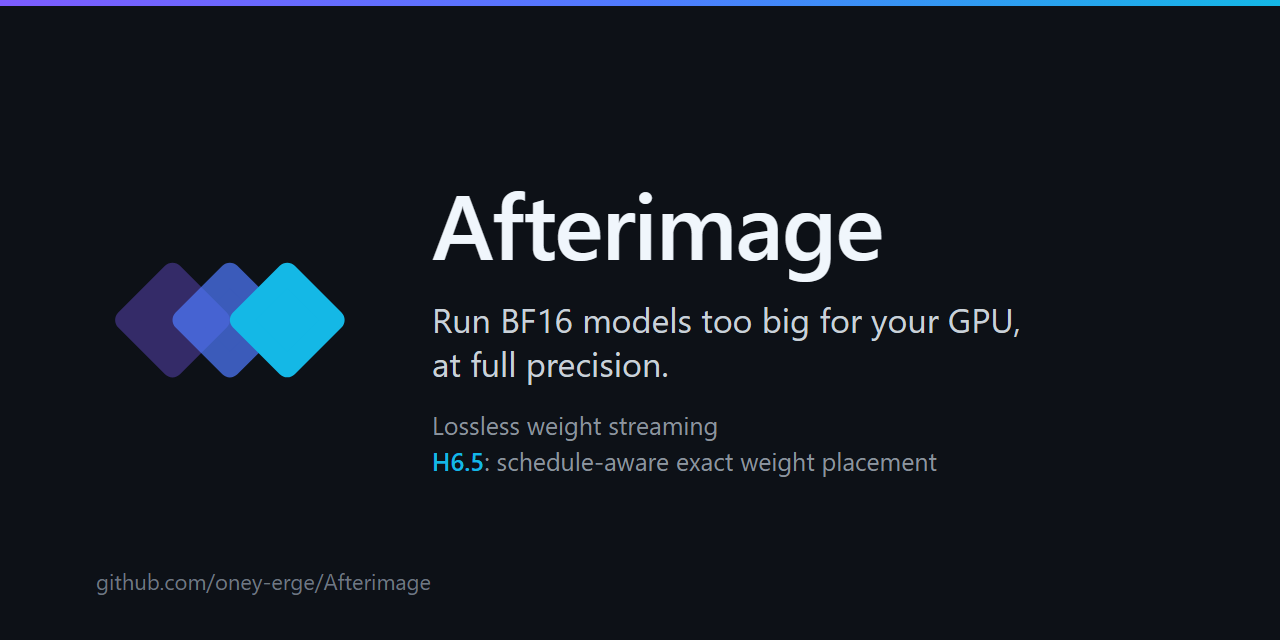 Afterimage