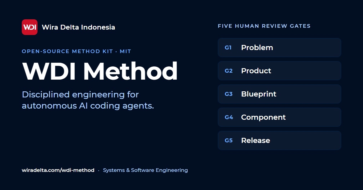 wdi-method