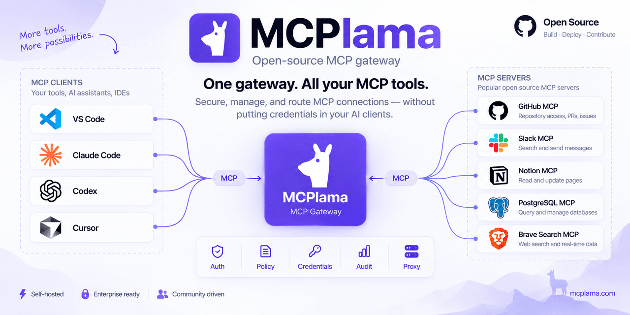 mcplama