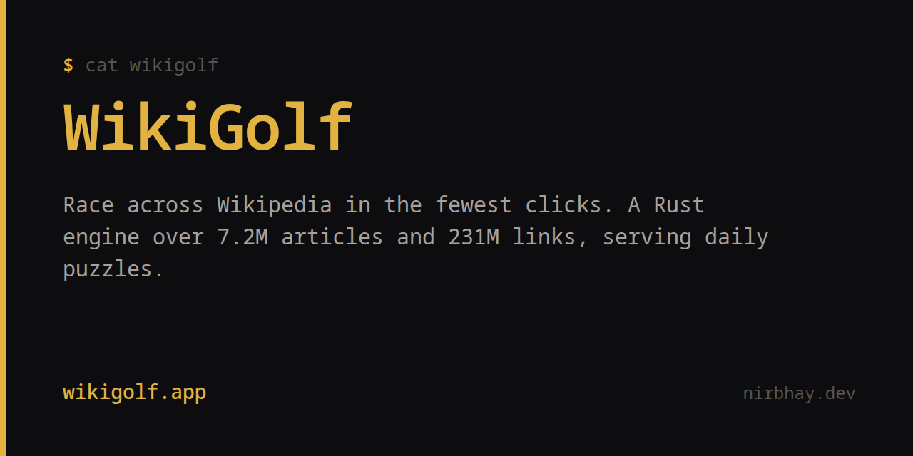 wikigolf