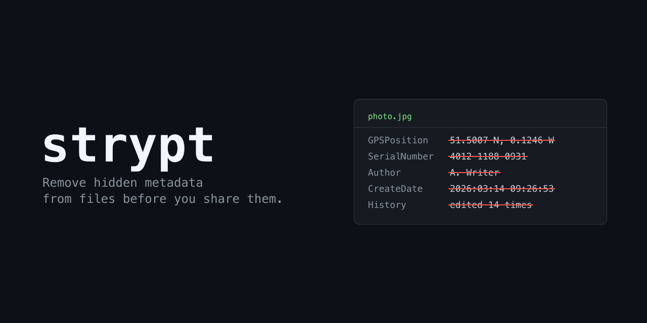 strypt