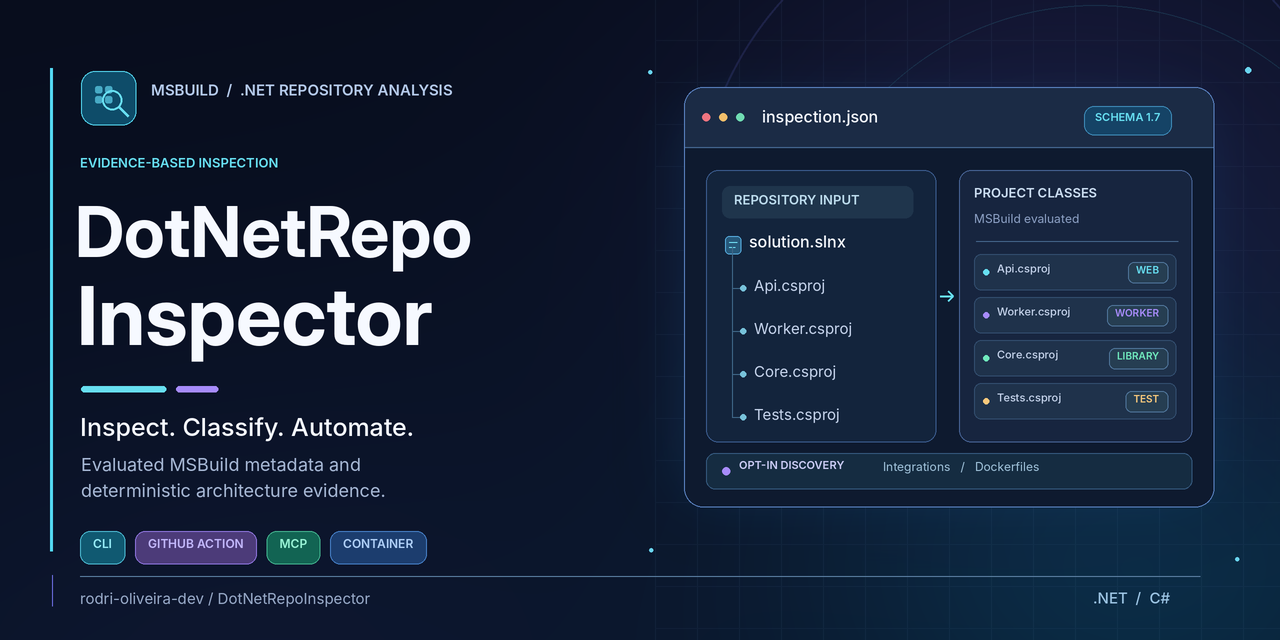 DotNetRepoInspector