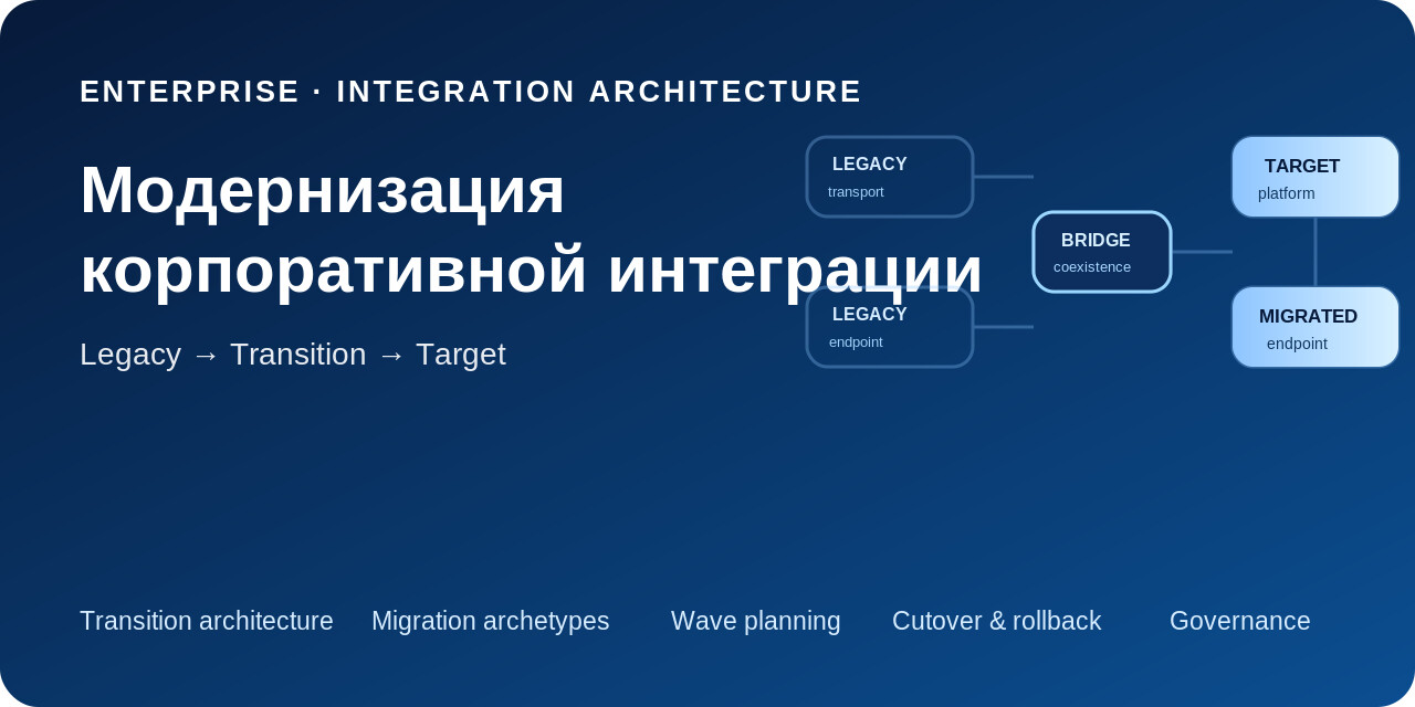 enterprise-integration-migration-case