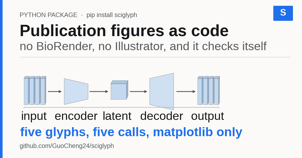 graphical-abstract · GitHub Topics · GitHub
