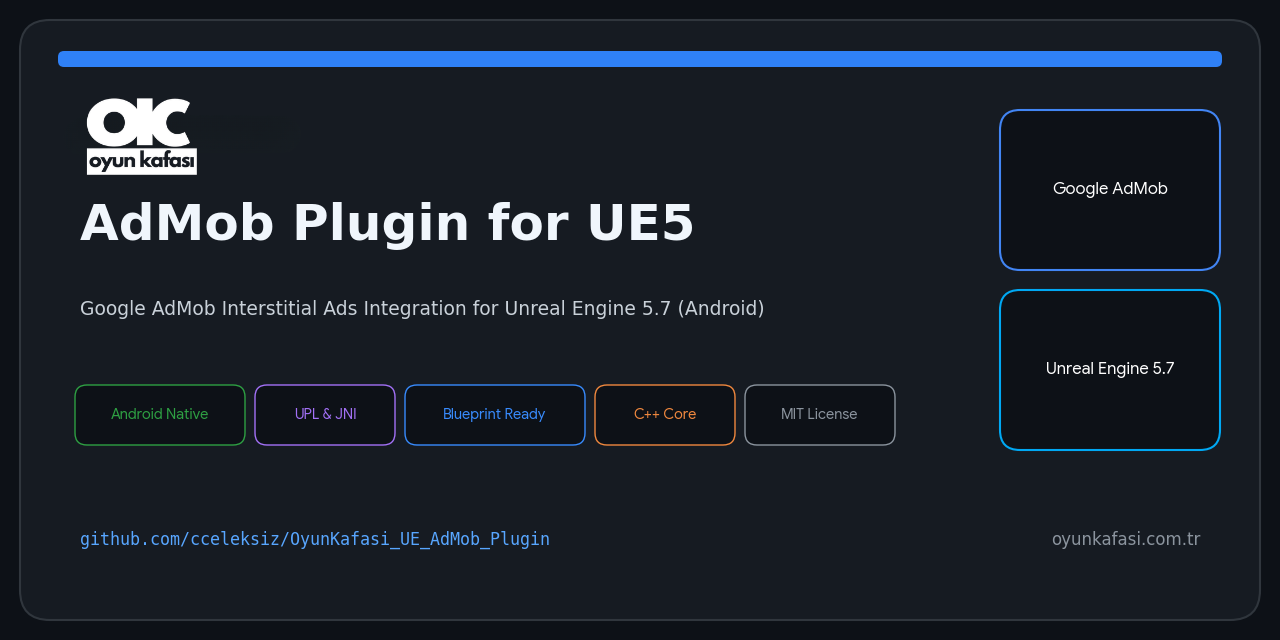 OyunKafasi_UE_AdMob_Plugin