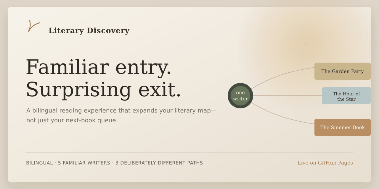 literary-discovery