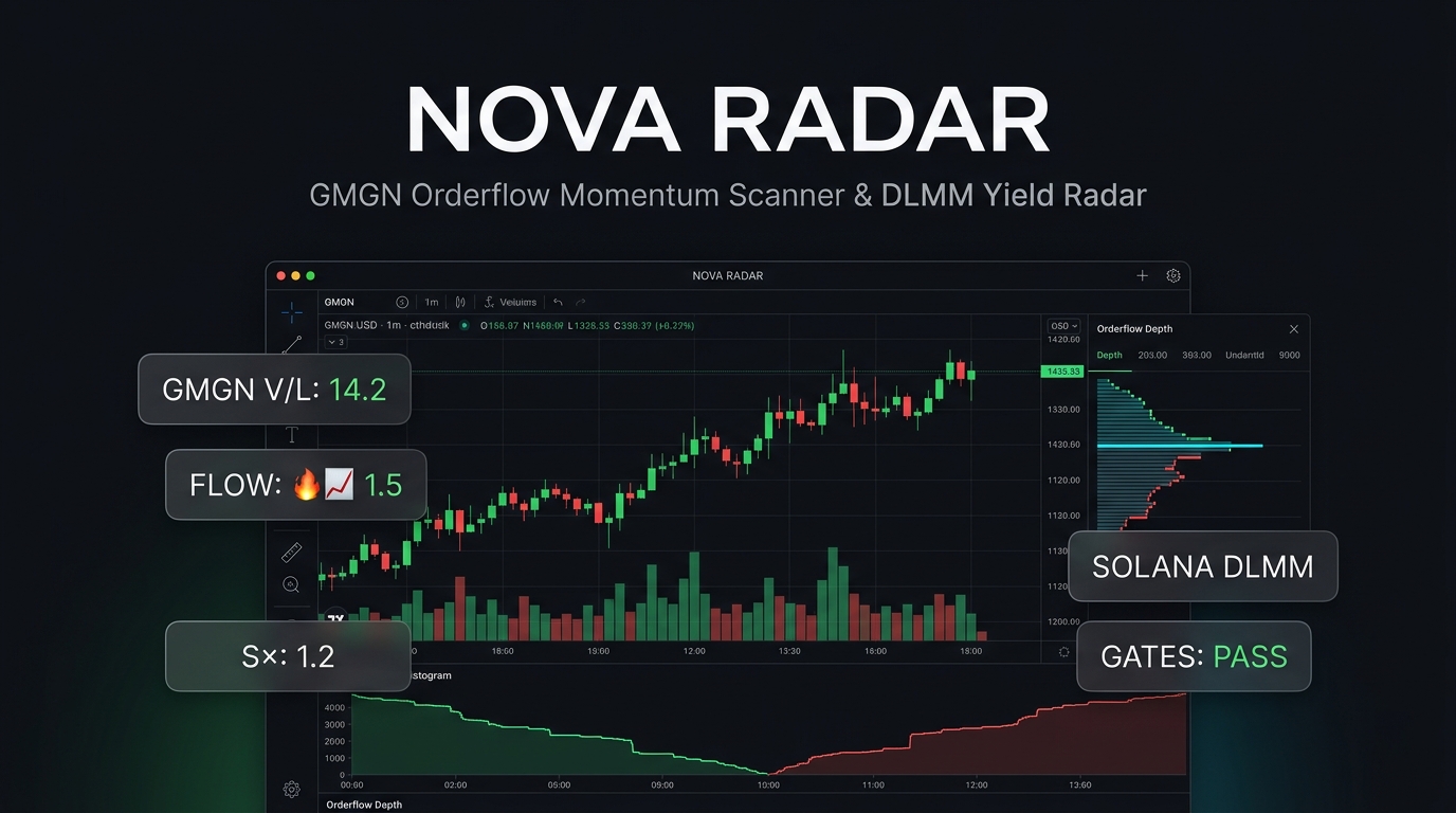 nova-radar