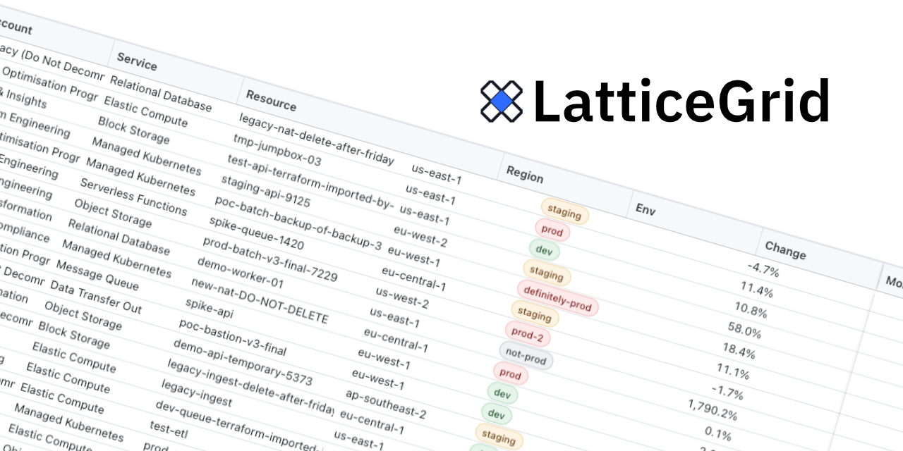 latticegrid