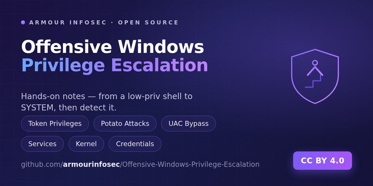 Offensive-Windows-Privilege-Escalation