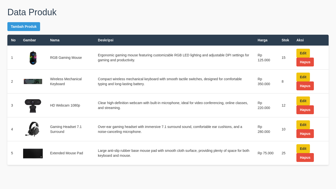 laravel-crud