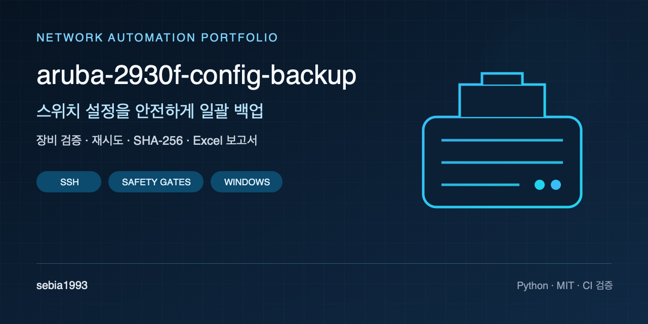 aruba-2930f-config-backup
