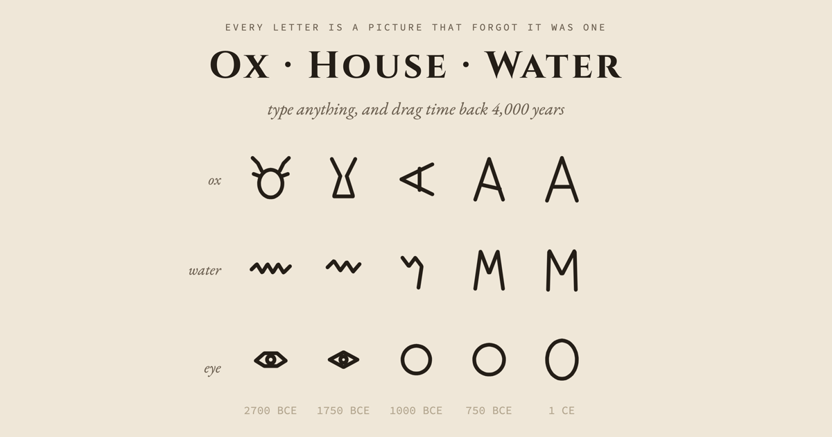 ox-house-water