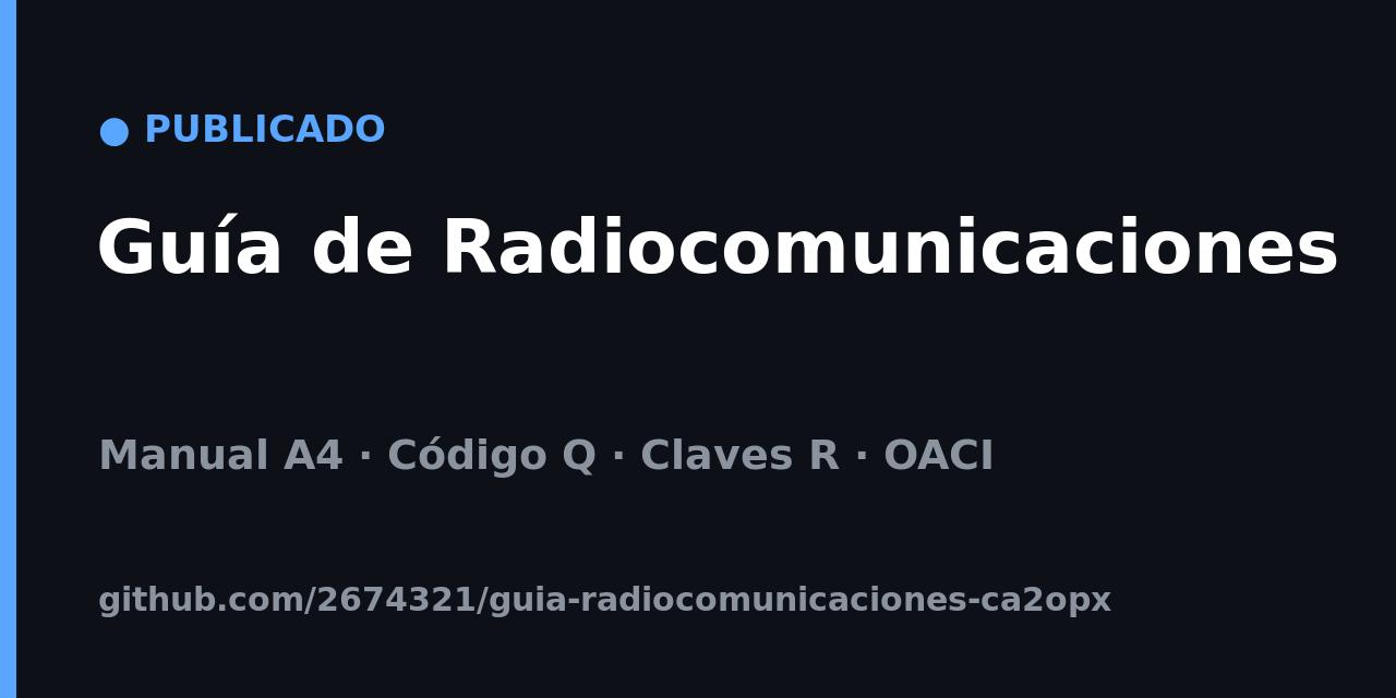 guia-radiocomunicaciones-ca2opx